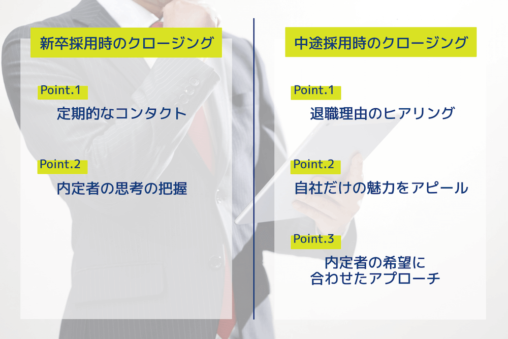 クロージング面談のポイントは新卒採用と中途採用で大きく異なる