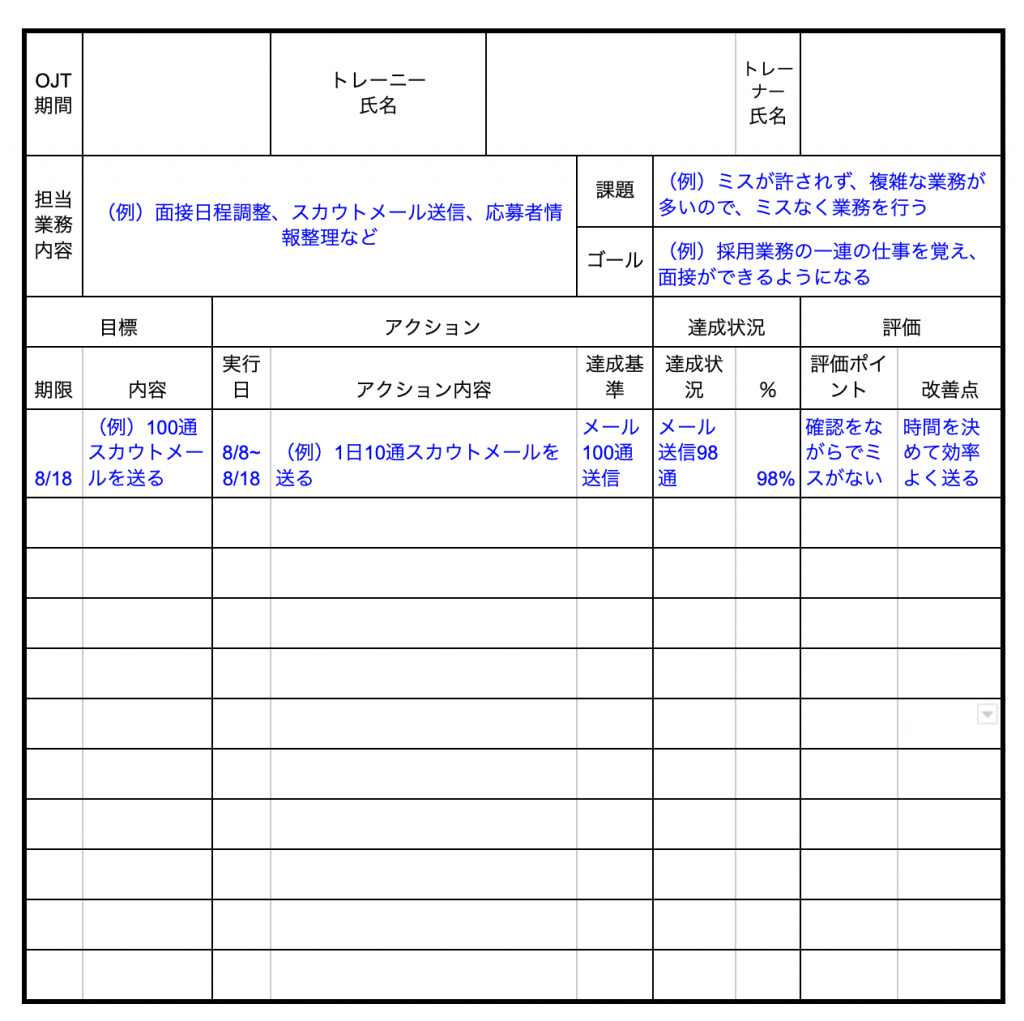 OJTシートの例